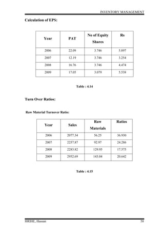 Inventory management