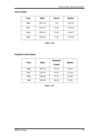 Inventory management