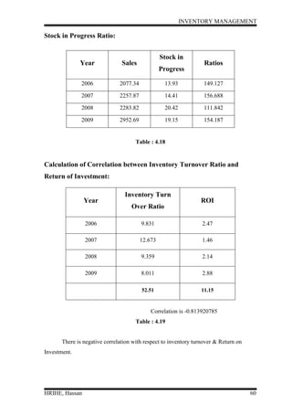 Inventory management