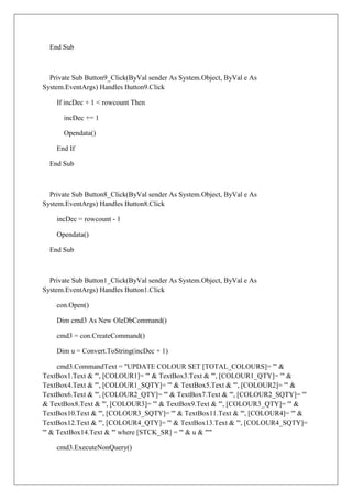 End Sub



  Private Sub Button9_Click(ByVal sender As System.Object, ByVal e As
System.EventArgs) Handles Button9.Click

    If incDec + 1 < rowcount Then

      incDec += 1

      Opendata()

    End If

  End Sub



  Private Sub Button8_Click(ByVal sender As System.Object, ByVal e As
System.EventArgs) Handles Button8.Click

    incDec = rowcount - 1

    Opendata()

  End Sub



  Private Sub Button1_Click(ByVal sender As System.Object, ByVal e As
System.EventArgs) Handles Button1.Click

    con.Open()

    Dim cmd3 As New OleDbCommand()

    cmd3 = con.CreateCommand()

    Dim u = Convert.ToString(incDec + 1)

     cmd3.CommandText = "UPDATE COLOUR SET [TOTAL_COLOURS]= '" &
TextBox1.Text & "', [COLOUR1]= '" & TextBox3.Text & "', [COLOUR1_QTY]= '" &
TextBox4.Text & "', [COLOUR1_SQTY]= '" & TextBox5.Text & "', [COLOUR2]= '" &
TextBox6.Text & "', [COLOUR2_QTY]= '" & TextBox7.Text & "', [COLOUR2_SQTY]= '"
& TextBox8.Text & "', [COLOUR3]= '" & TextBox9.Text & "', [COLOUR3_QTY]= '" &
TextBox10.Text & "', [COLOUR3_SQTY]= '" & TextBox11.Text & "', [COLOUR4]= '" &
TextBox12.Text & "', [COLOUR4_QTY]= '" & TextBox13.Text & "', [COLOUR4_SQTY]=
'" & TextBox14.Text & "' where [STCK_SR] = '" & u & "'"

    cmd3.ExecuteNonQuery()
 