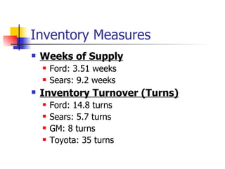 Inventory Measures
   Weeks of Supply
       Ford: 3.51 weeks
       Sears: 9.2 weeks
   Inventory Turnover (Turns)
       Ford: 14.8 turns
       Sears: 5.7 turns
       GM: 8 turns
       Toyota: 35 turns
 