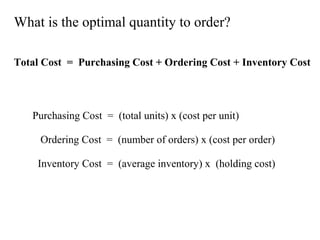 What is the optimal quantity to order?
Total Cost = Purchasing Cost + Ordering Cost + Inventory Cost

Purchasing Cost = (total units) x (cost per unit)
Ordering Cost = (number of orders) x (cost per order)
Inventory Cost = (average inventory) x (holding cost)

 