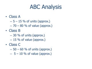 ABC Analysis 
• Class A 
– 5 – 15 % of units (approx.) 
– 70 – 80 % of value (approx.) 
• Class B 
– 30 % of units (approx.) 
– 15 % of value (approx.) 
• Class C 
– 50 – 60 % of units (approx.) 
– 5 – 10 % of value (approx.) 
 