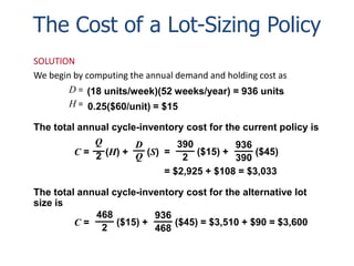 The Cost of a Lot-Sizing Policy 
SOLUTION 
We begin by computing the annual demand and holding cost as 
D = 
H = 
(18 units/week)(52 weeks/year) = 936 units 
0.25($60/unit) = $15 
The total annual cycle-inventory cost for the current policy is 
Q 
2 
D 
Q 
C = (H) + (S) 
390 
2 
936 
390 
= ($15) + ($45) 
= $2,925 + $108 = $3,033 
The total annual cycle-inventory cost for the alternative lot 
size is 
468 
2 
936 
468 
C = ($15) + ($45) = $3,510 + $90 = $3,600 
 