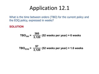 Application 12.1 
What is the time between orders (TBO) for the current policy and 
the EOQ policy, expressed in weeks? 
TBO360 = 
TBOEOQ = 
(52 weeks per year) = 6 weeks 
360 
3,120 
(52 weeks per year) = 1.6 weeks 
97 
3,120 
SOLUTION 
 