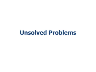 Unsolved Problems 
 