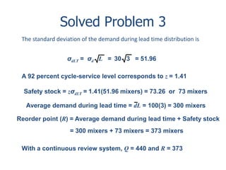 Solved Problem 3 
The standard deviation of the demand during lead time distribution is 
σdLT = σd L = 30 3 = 51.96 
A 92 percent cycle-service level corresponds to z = 1.41 
Safety stock = zσdLT = 1.41(51.96 mixers) = 73.26 or 73 mixers 
Average demand during lead time = dL = 100(3) = 300 mixers 
Reorder point (R) = Average demand during lead time + Safety stock 
= 300 mixers + 73 mixers = 373 mixers 
With a continuous review system, Q = 440 and R = 373 
 