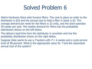 Solved Problem 6 
Zeke’s Hardware Store sells furnace filters. The cost to place an order to the 
distributor is $25 and the annual cost to hold a filter in stock is $2. The 
average demand per week for the filters is 32 units, and the store operates 
50 weeks per year. The weekly demand for filters has the probability 
distribution shown on the left below. 
The delivery lead time from the distributor is uncertain and has the 
probability distribution shown on the right below. 
Suppose Zeke wants to use a P system with P = 6 weeks and a cycle-service 
level of 90 percent. What is the appropriate value for T and the associated 
annual cost of the system? 
 