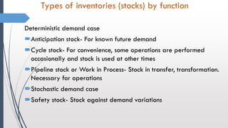 Types of inventories (stocks) by function
Deterministic demand case
Anticipation stock- For known future demand
Cycle stock- For convenience, some operations are performed
occasionally and stock is used at other times
Pipeline stock or Work in Process- Stock in transfer, transformation.
Necessary for operations
Stochastic demand case
Safety stock- Stock against demand variations
 