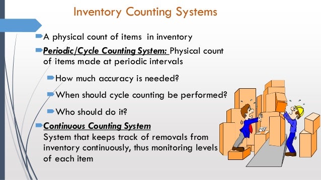 counting inventory