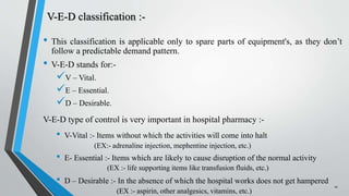 V-E-D classification :-
• This classification is applicable only to spare parts of equipment's, as they don’t
follow a predictable demand pattern.
• V-E-D stands for:-
V – Vital.
E – Essential.
D – Desirable.
V-E-D type of control is very important in hospital pharmacy :-
• V-Vital :- Items without which the activities will come into halt
(EX:- adrenaline injection, mephentine injection, etc.)
• E- Essential :- Items which are likely to cause disruption of the normal activity
(EX :- life supporting items like transfusion fluids, etc.)
• D – Desirable :- In the absence of which the hospital works does not get hampered
(EX :- aspirin, other analgesics, vitamins, etc.)
10
 
