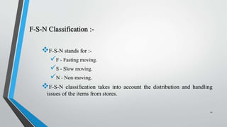 F-S-N Classification :-
F-S-N stands for :-
F - Fasting moving.
S - Slow moving.
N - Non-moving.
F-S-N classification takes into account the distribution and handling
issues of the items from stores.
12
 