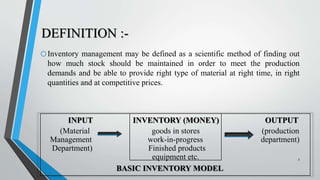 DEFINITION :-
oInventory management may be defined as a scientific method of finding out
how much stock should be maintained in order to meet the production
demands and be able to provide right type of material at right time, in right
quantities and at competitive prices.
INPUT INVENTORY (MONEY) OUTPUT
(Material goods in stores (production
Management work-in-progress department)
Department) Finished products
equipment etc.
BASIC INVENTORY MODEL
3
 