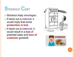 STOCKOUT COST
? Stockout imply shortages.
? If stock out is internal, it
would imply that some
production is lost.
? If stock out is external, it
would result in a loss of
potential sales and loss of
customer goodwill.
14