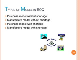 TYPES OF MODEL IN EOQ
? Purchase model without shortage
? Manufacture model without shortage
? Purchase model with shortage
? Manufacture model with shortage
18