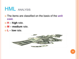 HML ANALYSIS
? The items are classified on the basis of the unit
cost.
? H ¨C high rate.
? M ¨C medium rate.
? L ¨C low rate.
29