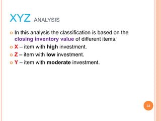 XYZ ANALYSIS
? In this analysis the classification is based on the
closing inventory value of different items.
? X ¨C item with high investment.
? Z ¨C item with low investment.
? Y ¨C item with moderate investment.
33