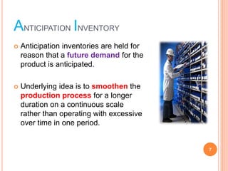 ANTICIPATION INVENTORY
? Anticipation inventories are held for
reason that a future demand for the
product is anticipated.
? Underlying idea is to smoothen the
production process for a longer
duration on a continuous scale
rather than operating with excessive
over time in one period.
7