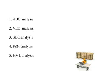 1. ABC analysis
2. VED analysis
3. SDE analysis
4. FSN analysis
5. HML analysis
 