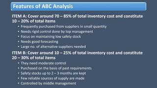 Features of ABC Analysis
ITEM A: Cover around 70 – 85% of total inventory cost and constitute
10 – 20% of total items
• Frequently purchased from suppliers in small quantity
• Needs rigid control done by top management
• Focus on maintaining low safety stock
• Needs good forecasting
• Large no. of alternative suppliers needed
ITEM B: Cover around 10 – 25% of total inventory cost and constitute
20 – 30% of total items
• They need moderate control
• Purchased on the basis of past requirements
• Safety stocks up to 2 – 3 months are kept
• Few reliable sources of supply are made
• Controlled by middle management
 