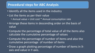 Procedural steps for ABC Analysis
• Identify all the items used in the industry
• List the items as per their value
• Annual value = Unit cost * Annual consumption rate
• Arrange these items in descending order on the basis of
value
• Compute the percentage of total value of all the items also
calculate the cumulative percentage of values
• Compute the percentage of number of items and also the
cumulative percentage of number of items
• Draw a graph plotting percentage of number of items in X-
axis and value in Y-axis.
 