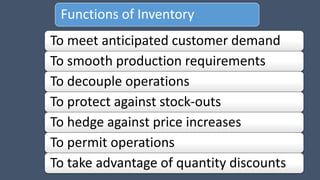 Functions of Inventory
To meet anticipated customer demand
To smooth production requirements
To decouple operations
To protect against stock-outs
To hedge against price increases
To permit operations
To take advantage of quantity discounts
 