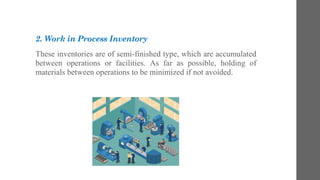 2. Work in Process Inventory
These inventories are of semi-finished type, which are accumulated
between operations or facilities. As far as possible, holding of
materials between operations to be minimized if not avoided.
 