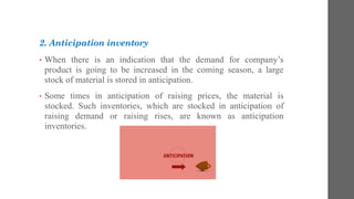 2. Anticipation inventory
• When there is an indication that the demand for company’s
product is going to be increased in the coming season, a large
stock of material is stored in anticipation.
• Some times in anticipation of raising prices, the material is
stocked. Such inventories, which are stocked in anticipation of
raising demand or raising rises, are known as anticipation
inventories.
 