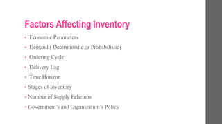 Factors Affecting Inventory
• Economic Parameters
• Demand ( Deterministic or Probabilistic)
• Ordering Cycle
• Delivery Lag
• Time Horizon
• Stages of Inventory
• Number of Supply Echelons
• Government’s and Organization’s Policy
 