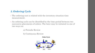 3. Ordering Cycle
• The ordering cost is related with the inventory situation time
measurement.
• An ordering cycle can be identified by the time period between two
successive placements of orders. The later may be initiated in one of
two ways as:
a) Periodic Review
b) Continuous Review
 