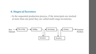 6. Stages of Inventory
• In the sequential production process, if the items/parts are stocked
at more than one point they are called multi-stage inventories.
 