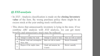 (f) XYZ-analysis
• In XYZ - Analysis classification is made on the closing Inventory
value of the item. By wrong purchase policy there might be an
excess stock at the year ending stock verification.
• This shows that unnecessarily inventory is lying in the store. If we
combine ABC analysis with XYZ analysis, we can get more
benefits and unnecessary stock may be reduced.
 