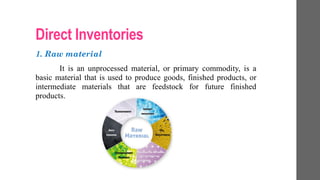 Direct Inventories
1. Raw material
It is an unprocessed material, or primary commodity, is a
basic material that is used to produce goods, finished products, or
intermediate materials that are feedstock for future finished
products.
 