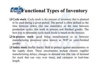  Cycle stock: Cycle stock is the amount of inventory that is planned
to be used during a given period. The period is often defined as the
time between orders (for raw materials), or the time between
production cycles (for work in process and finished goods). The
best way to determine cycle stock levels is based on the forecast.
 In-process stock: good being manufactured or in between
manufacturing processes (also known as WIP or semi-finished
goods)
 Safety stock (buffer stock): Held to protect against uncertainties in
the supply chain. These uncertainties include chronic supplier
manufacturing delays, changes in demand rate (the rate of demand
for stock that can vary over time), and variances in lead-time
length.
Functional Types of Inventory
 