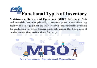 Functional Types of Inventory
Maintenance, Repair, and Operations (MRO) Inventory: Parts
and materials that exist primarily to ensure a plant or manufacturing
facility and its equipment are safe, reliable, and optimally available
for production purposes. Service parts help ensure that key pieces of
equipment continue to function effectively.
 