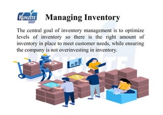 Managing Inventory
The central goal of inventory management is to optimize
levels of inventory so there is the right amount of
inventory in place to meet customer needs, while ensuring
the company is not overinvesting in inventory.
 