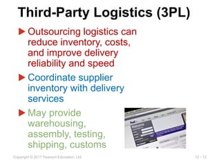 12 - 12
Copyright © 2017 Pearson Education, Ltd.
Third-Party Logistics (3PL)
▶ Outsourcing logistics can
reduce inventory, costs,
and improve delivery
reliability and speed
▶ Coordinate supplier
inventory with delivery
services
▶ May provide
warehousing,
assembly, testing,
shipping, customs
 