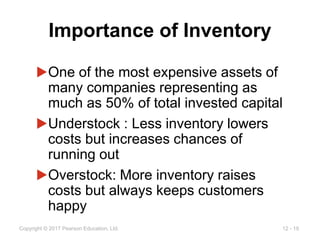 12 - 19
Copyright © 2017 Pearson Education, Ltd.
Importance of Inventory
▶One of the most expensive assets of
many companies representing as
much as 50% of total invested capital
▶Understock : Less inventory lowers
costs but increases chances of
running out
▶Overstock: More inventory raises
costs but always keeps customers
happy
 