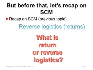 12 - 3
Copyright © 2017 Pearson Education, Ltd.
But before that, let’s recap on
SCM
▶Recap on SCM (previous topic)
 