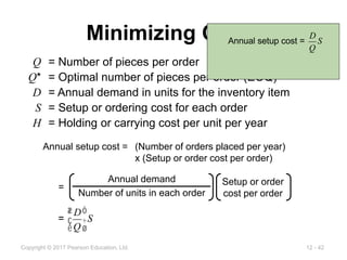 12 - 42
Copyright © 2017 Pearson Education, Ltd.
Minimizing Costs
Annual setup cost = (Number of orders placed per year)
x (Setup or order cost per order)
Annual demand
Number of units in each order
Setup or order
cost per order
=
=
D
Q
æ
è
ç
ö
ø
÷S
Q = Number of pieces per order
Q* = Optimal number of pieces per order (EOQ)
D = Annual demand in units for the inventory item
S = Setup or ordering cost for each order
H = Holding or carrying cost per unit per year
Annual setup cost =
D
Q
S
 