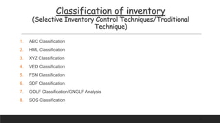 Classification of inventory
(Selective Inventory Control Techniques/Traditional
Technique)
1. ABC Classification
2. HML Classification
3. XYZ Classification
4. VED Classification
5. FSN Classification
6. SDF Classification
7. GOLF Classification/GNGLF Analysis
8. SOS Classification
11
 