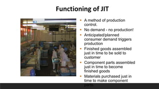 Functioning of JIT
 A method of production
control.
 No demand - no production!
 Anticipated/planned
consumer demand triggers
production
 Finished goods assembled
just in time to be sold to
customer
 Component parts assembled
just in time to become
finished goods
 Materials purchased just in
time to make component
parts.
 
