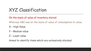 XYZ Classification
On the basis of value of inventory stored
Whereas ABC was on the basis of value of consumption to value.
X – High Value
Y – Medium value
Z – Least value
Aimed to identify items which are extensively stocked.
14
 
