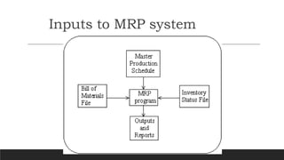 Inputs to MRP system
 