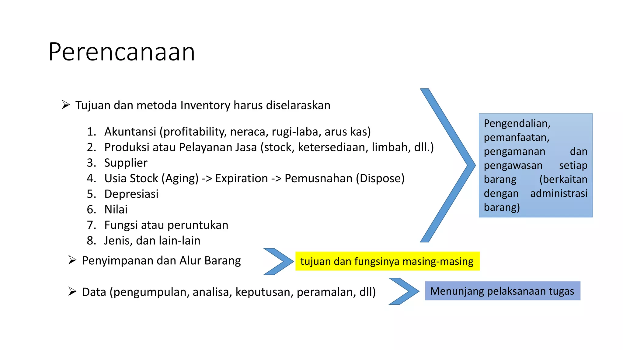Inventory Management.pptx