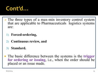 Inventory management of pharmaceutical products | PPTX