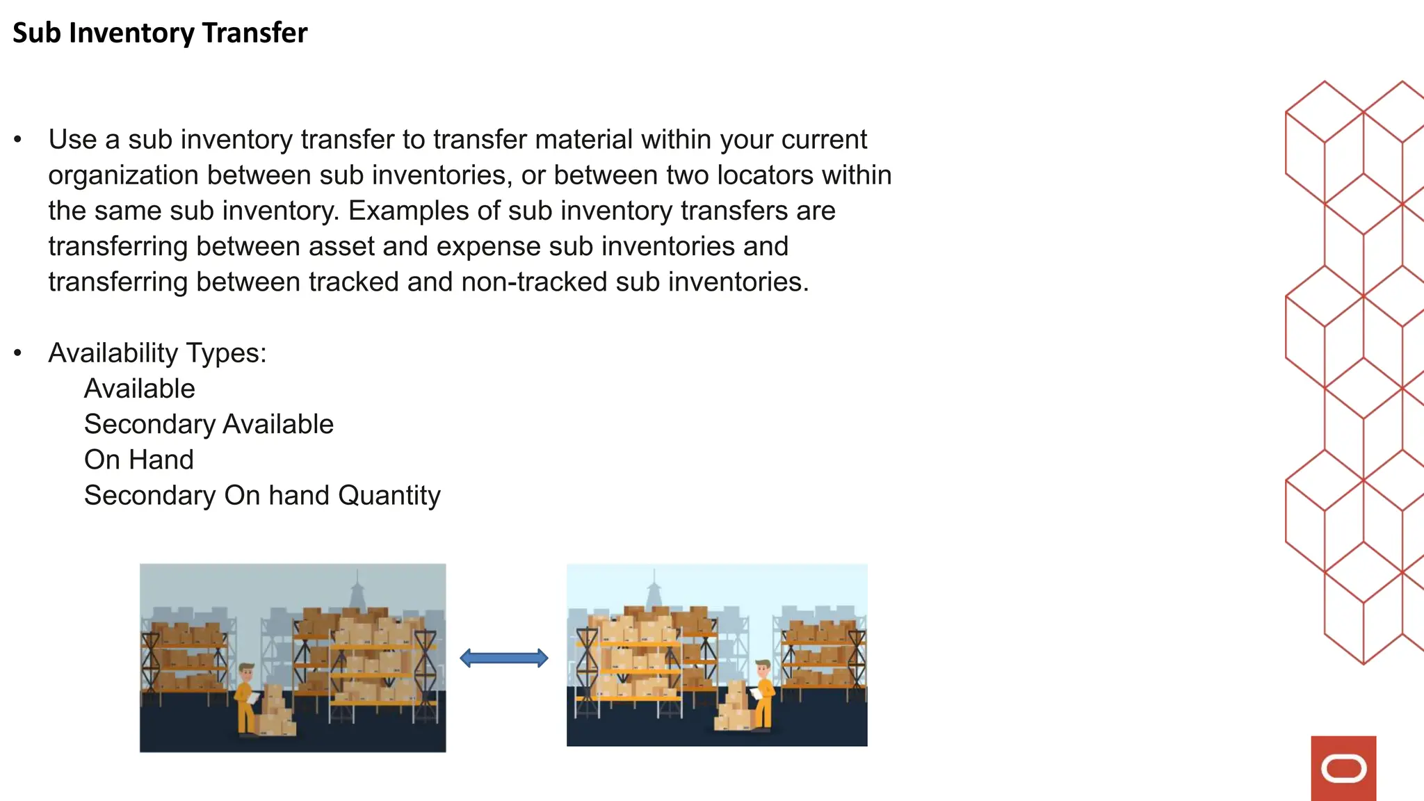 Overview to the Oracle Inventory Managment | PPTX