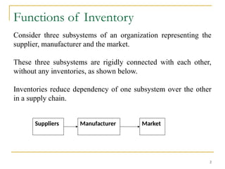 2
Functions of Inventory
Consider three subsystems of an organization representing the
supplier, manufacturer and the market.
These three subsystems are rigidly connected with each other,
without any inventories, as shown below.
Inventories reduce dependency of one subsystem over the other
in a supply chain.
Suppliers Manufacturer Market
 