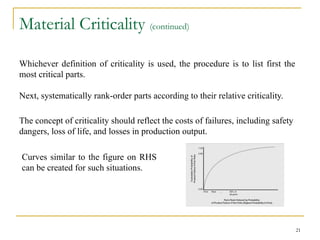 Material Criticality (continued)
Whichever definition of criticality is used, the procedure is to list first the
most critical parts.
Next, systematically rank-order parts according to their relative criticality.
The concept of criticality should reflect the costs of failures, including safety
dangers, loss of life, and losses in production output.
Curves similar to the figure on RHS
can be created for such situations.
21
 