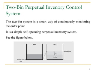 Two-Bin Perpetual Invenory Control
System
The two-bin system is a smart way of continuously monitoring
the order point.
It is a simple self-operating perpetual inventory system.
See the figure below.
30
 